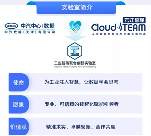 工業(yè)互聯(lián)網(wǎng)浪潮中的智慧燈塔 兩江新區(qū)入圍2021年國(guó)家實(shí)驗(yàn)室名單，推動(dòng)物聯(lián)網(wǎng)技術(shù)再升級(jí)